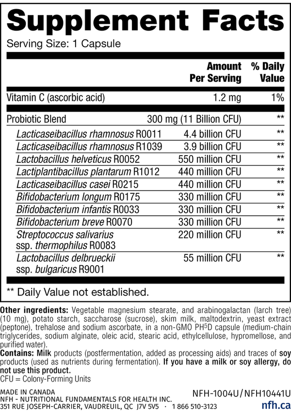 ProBio SAP Supplement Facts Label