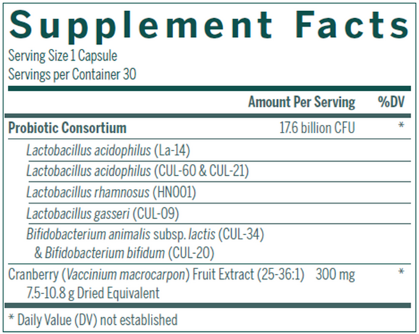 HMF Women's Daily Supplement Facts Label