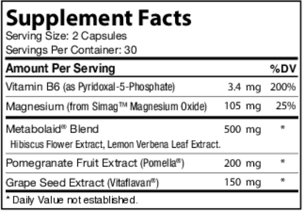 120/80 Blood Pressure Supplement Facts Label