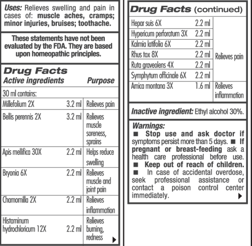 Guna Pain Management Oral Drops Supplement Facts Label