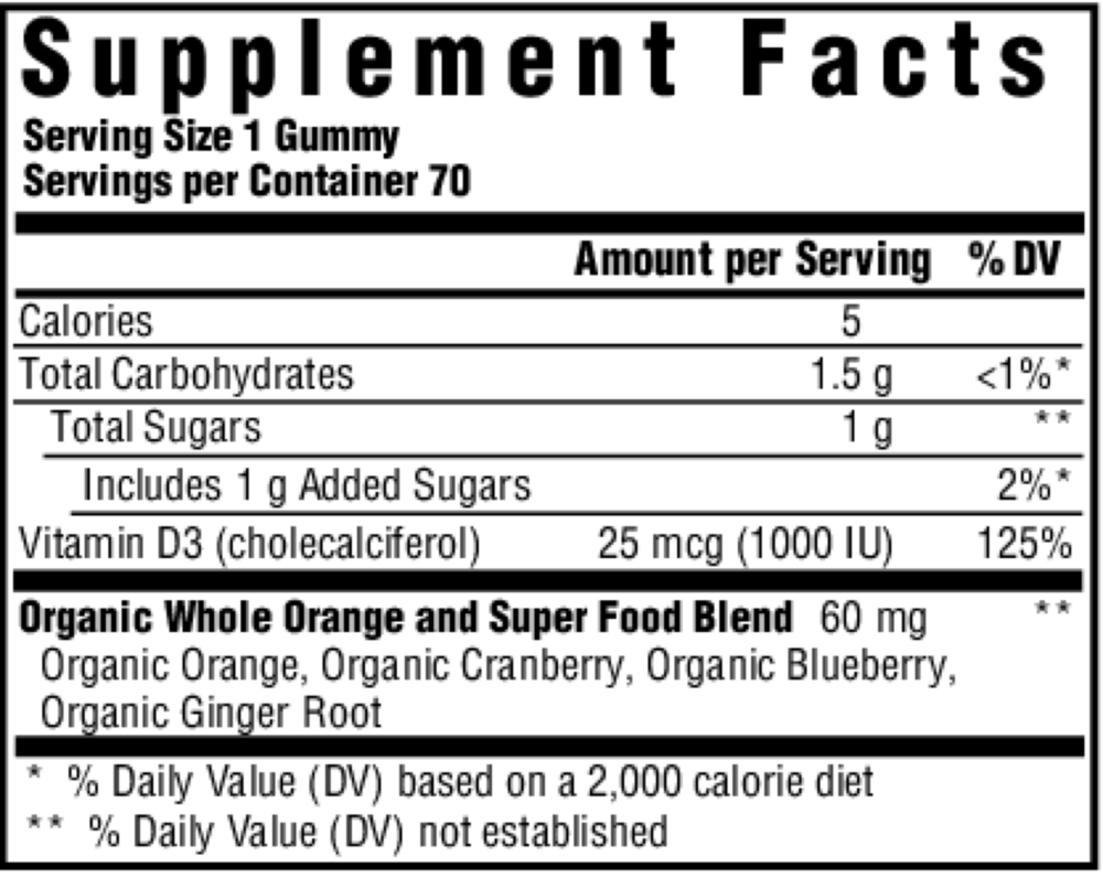 D3 2000 IU Gummies Supplement Facts Label