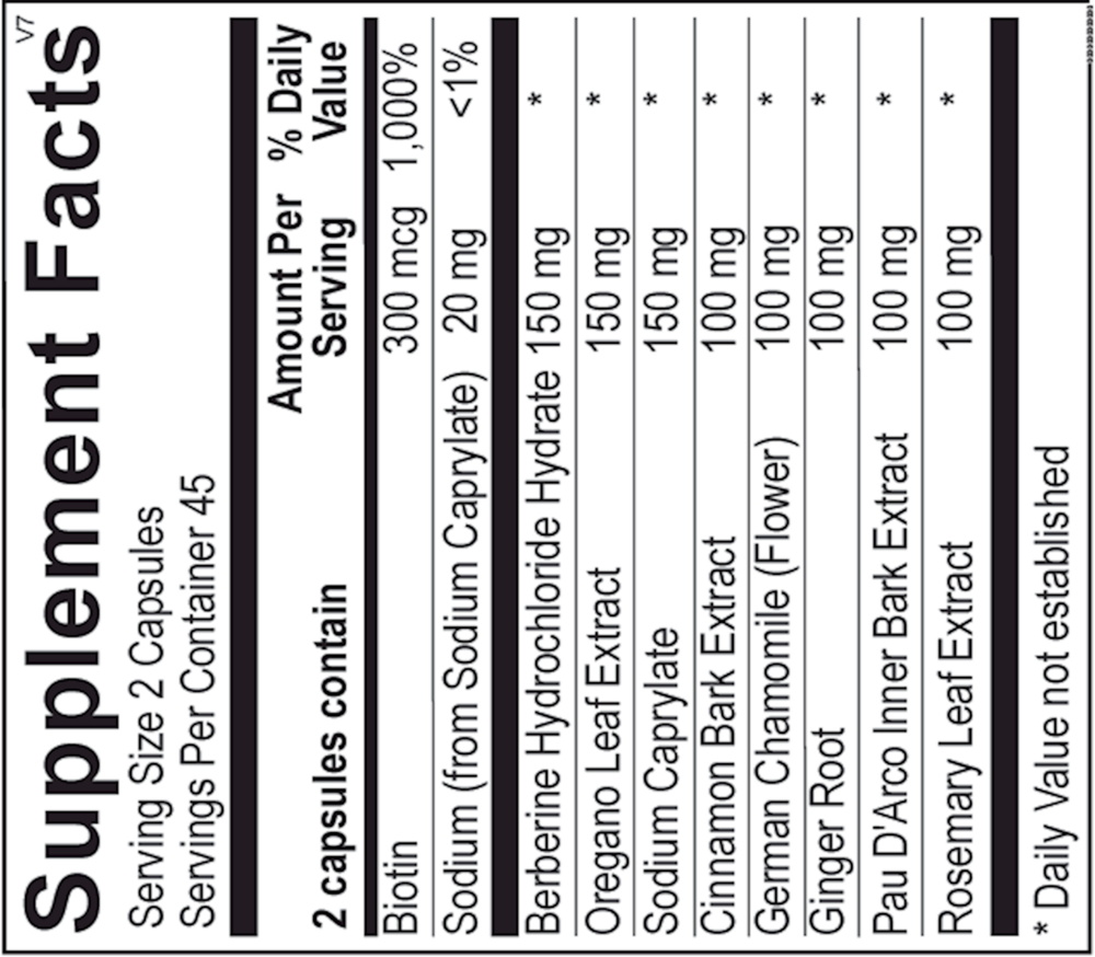Candicid Forte Supplement Facts Label