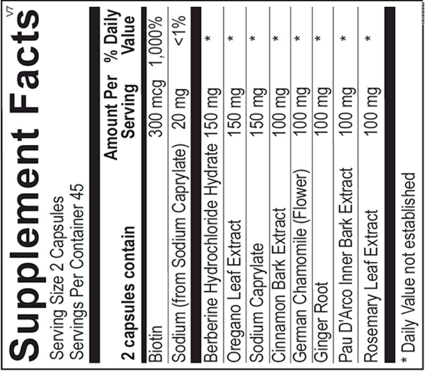 Candicid Forte Supplement Facts Label
