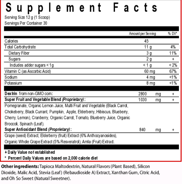 NanoReds 10 Natural Berry Supplement Facts Label