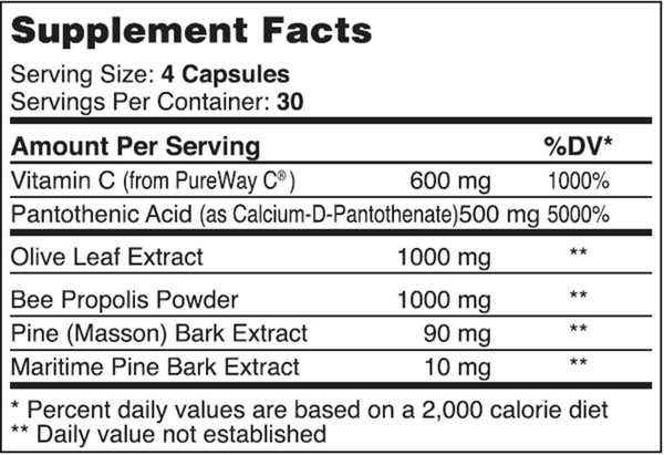 Immune Defense Supplement Facts Label