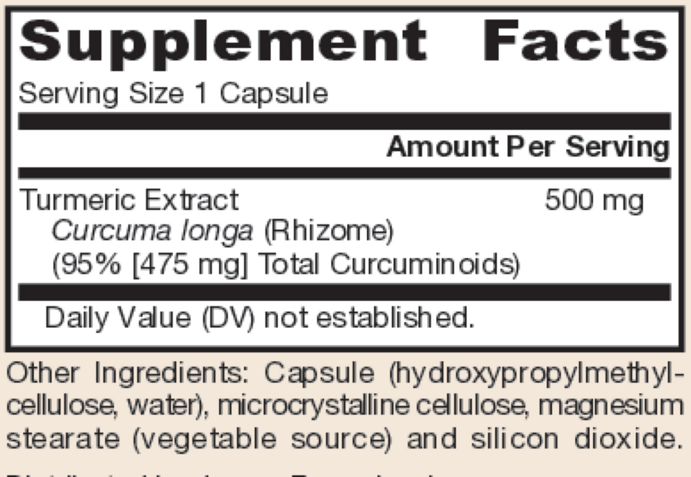 Curcumin 95 Supplement Facts Label