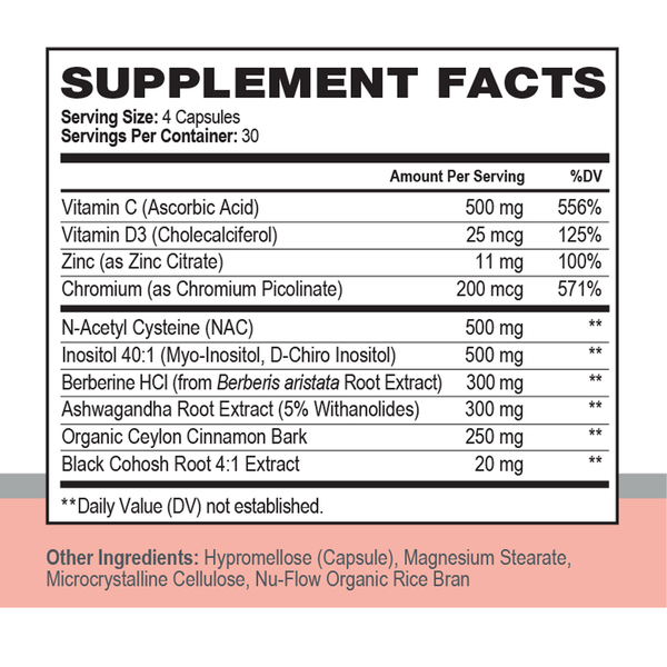 PCO Well Supplement Facts Label