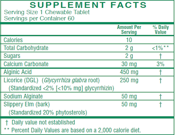 Acid Block Supplement Facts Label