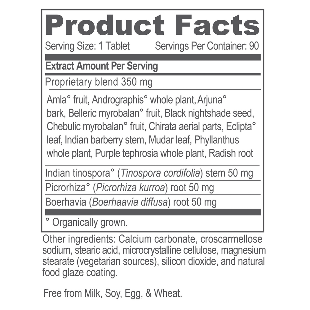 Liver Support Livit 2 Supplement Facts Label