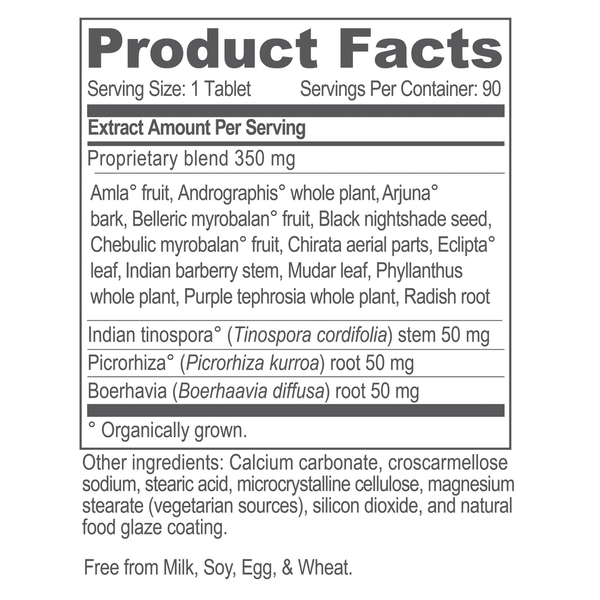Liver Support Livit 2 Supplement Facts Label