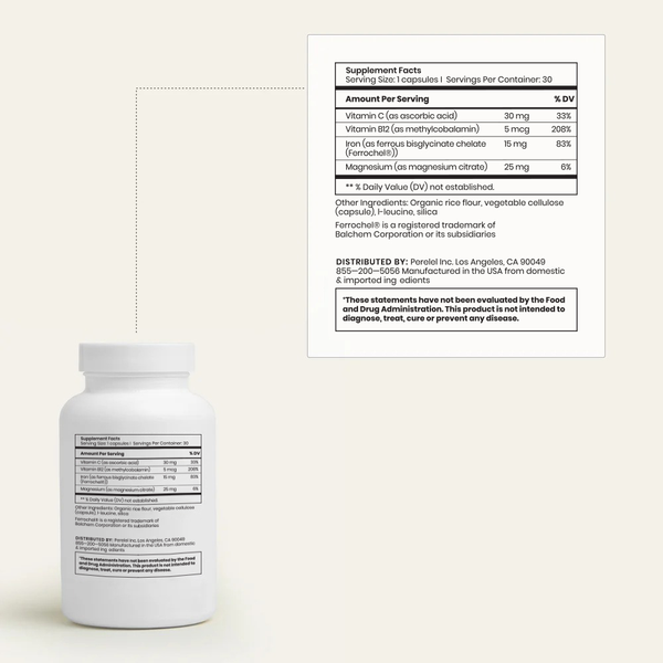 Daily Iron Ease Supplement Facts Label