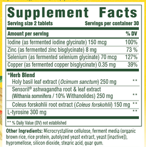 Thyroid Strength Supplement Facts Label