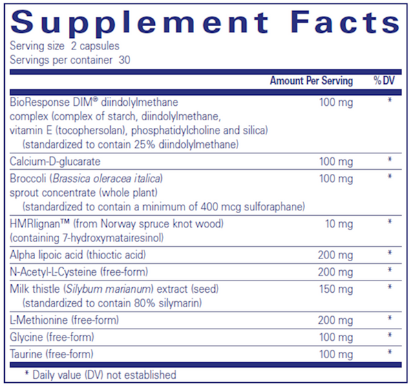 DIM Detox Supplement Facts Label