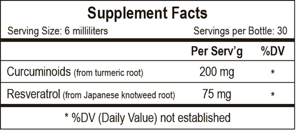 Liposomal Curcumin/Resveratrol Supplement Facts Label
