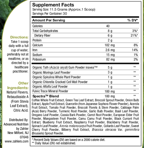 CoreGreens Powder Supplement Facts Label