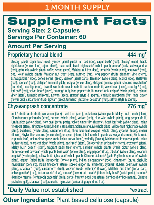 StressCare Supplement Facts Label