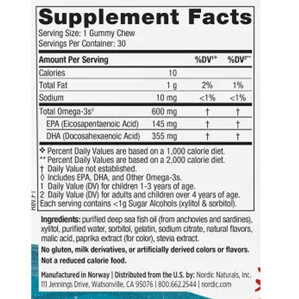 Children’s DHA Gummies Supplement Facts Label