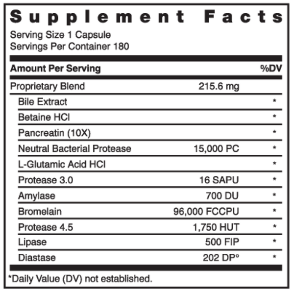 Digestizyme Plus Supplement Facts Label