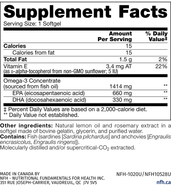 Trident SAP 66:33 Lemon Supplement Facts Label