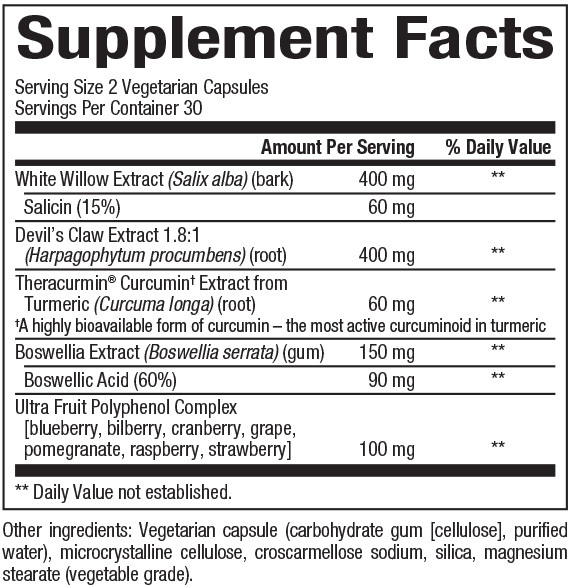 Joint Curcumizer Supplement Facts Label