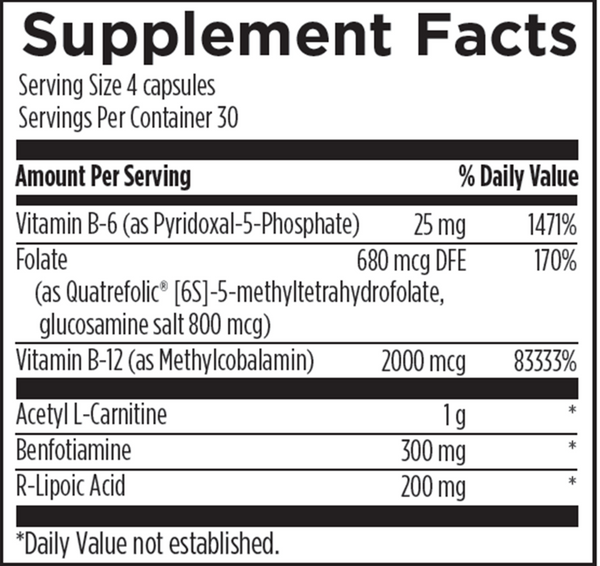 NeuroRenew Supplement Facts Label