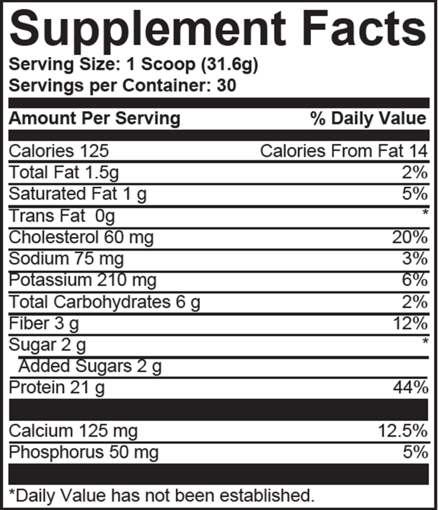 The Best Whey Chocolate Supplement Facts Label