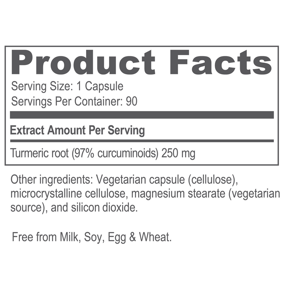 Pet Curcumin 97% Supplement Facts Label