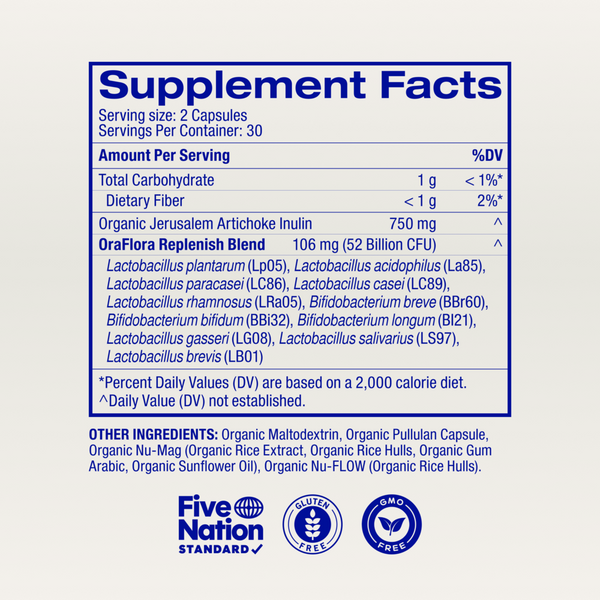 Trust Your Gut High Potency Probiotic Supplement Facts Label