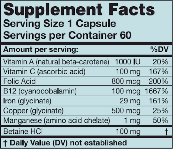 IronPlus Supplement Facts Label
