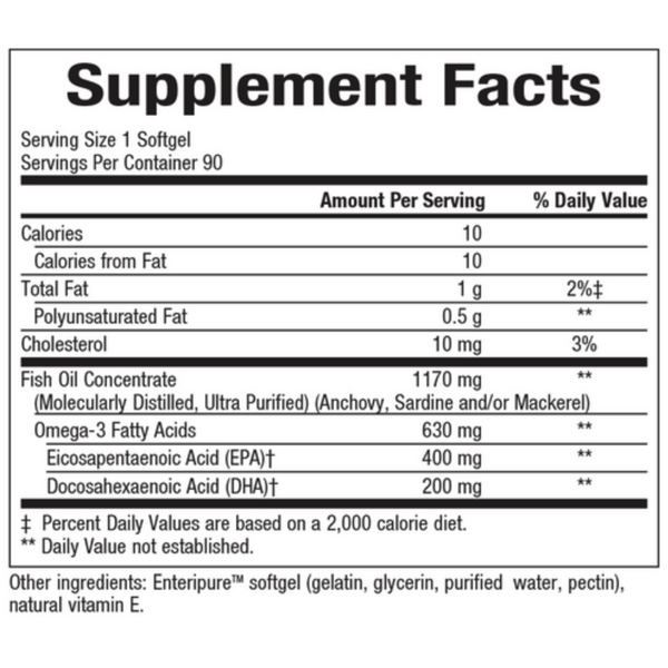 OptiMega-3 Supplement Facts Label