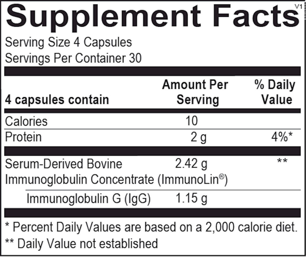 IgG Boost - Immunoglobulin Capsules - 2420 mg Supplement Facts Label