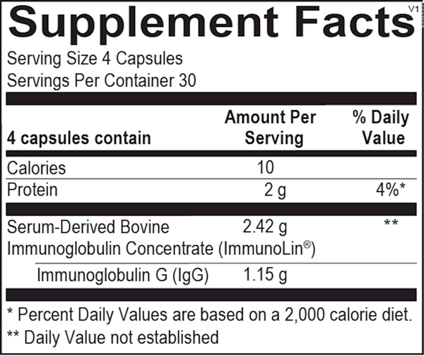 IgG Boost - Immunoglobulin Capsules - 2420 mg Supplement Facts Label