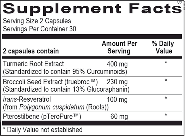 Resvoxitrol Supplement Facts Label