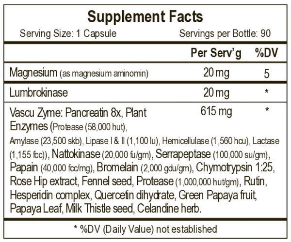 Vascuzyme Supplement Facts Label