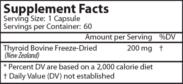 Thyroid Gland Supplement Facts Label