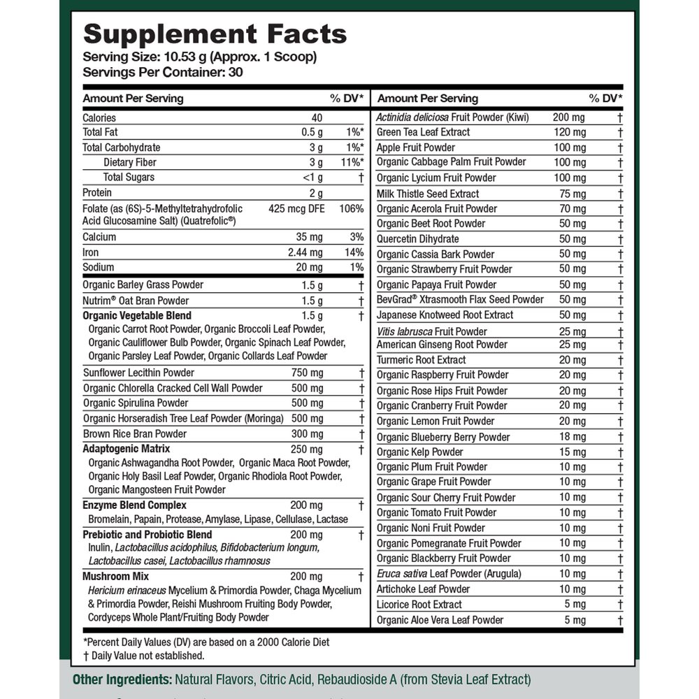 Greens First Powder Berry Supplement Facts Label