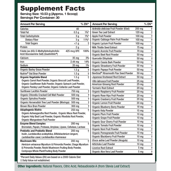 Greens First Powder Berry Supplement Facts Label