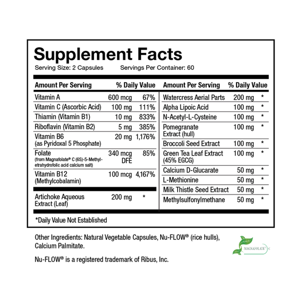 Duo Detox Supplement Facts Label