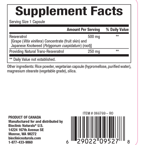 Resveratrol Supplement Facts Label