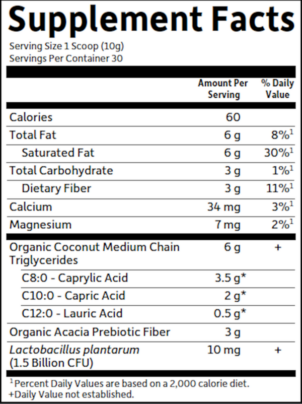 Dr. Formulated Keto Organic MCT Supplement Facts Label