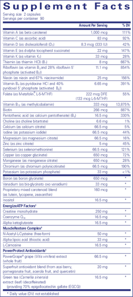 Athletic Nutrients Supplement Facts Label