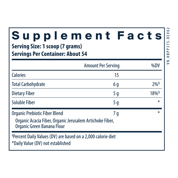 PRE Biotic Powder Supplement Facts Label