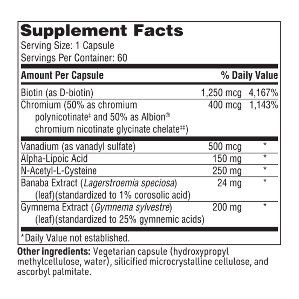 GlucoThera Supplement Facts Label