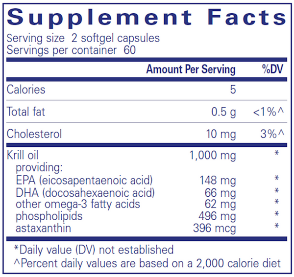 BACKORDER ONLY - Krill-Plex 120ct Supplement Facts Label