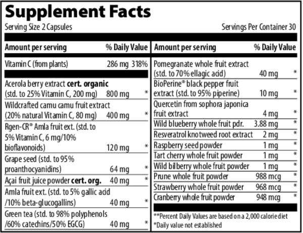 Vitamin C Supplement Facts Label