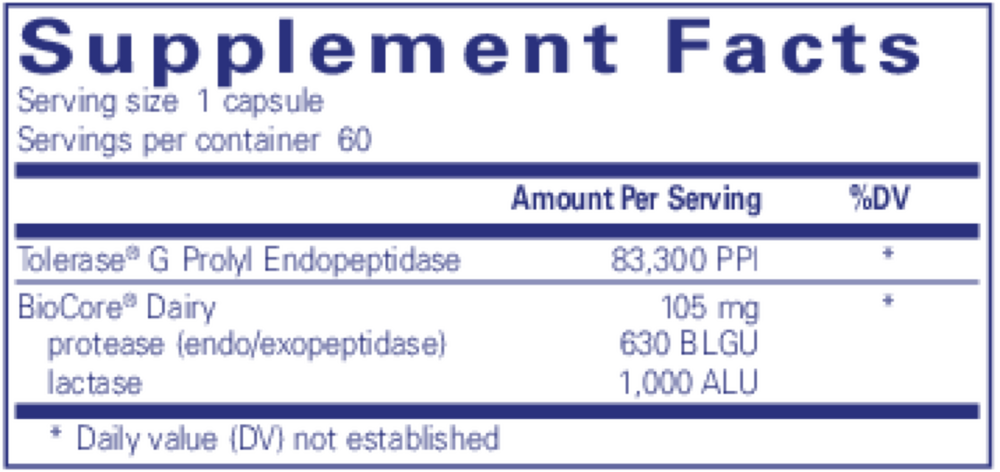 Gluten/Dairy Digest Supplement Facts Label
