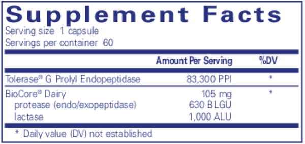 Gluten/Dairy Digest Supplement Facts Label