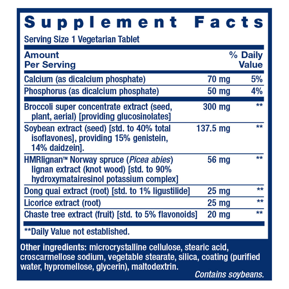 Estrogen For Women Supplement Facts Label