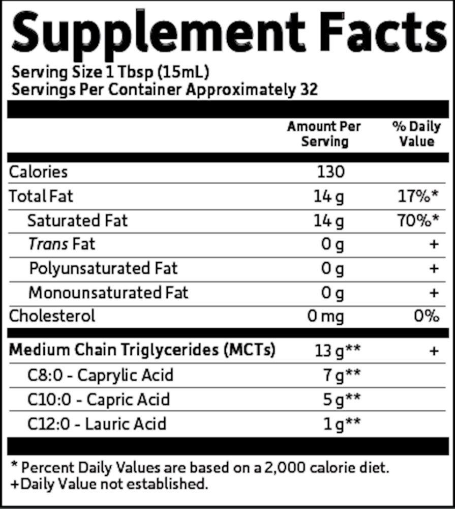 Dr. Formulated MCT Oil Supplement Facts Label