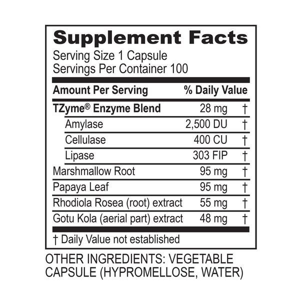 GastroZyme* Supplement Facts Label